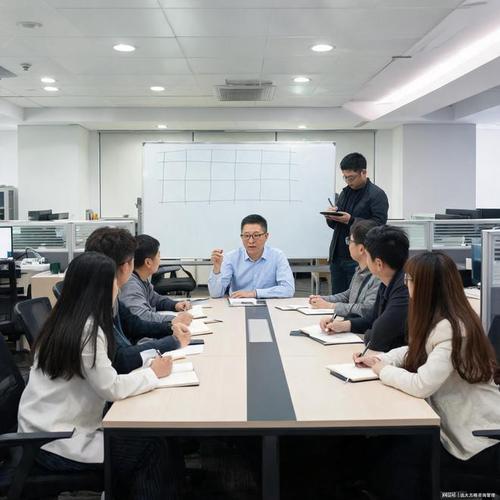 2026 企业管理咨询机构盘点:老板很忙,中层不扛事?