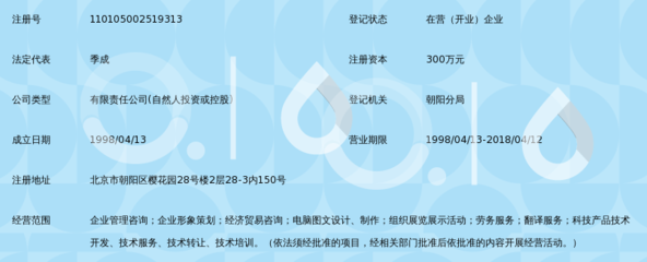 北京信安企业管理顾问 赋能企业高效管理的专业智库